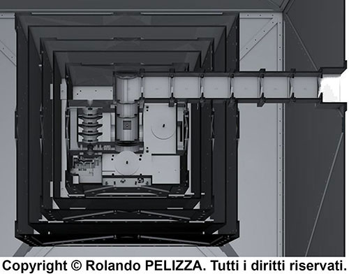 La sezione verticale della macchina di Pelizza in corrispondenza della zona centrale