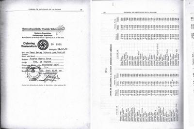 Dalla pagina web del Centro Wiesenthal